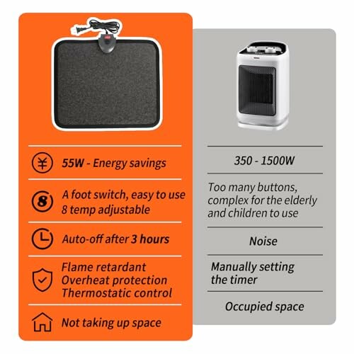 Comparison of two heaters with energy-saving features and ease of use.