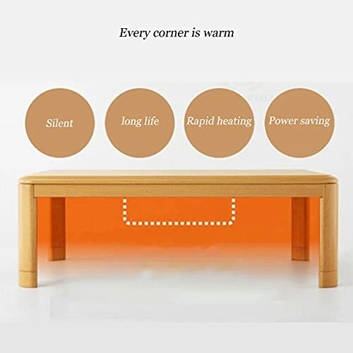 Under-table heater with features: silent, long life, rapid heating, power saving.